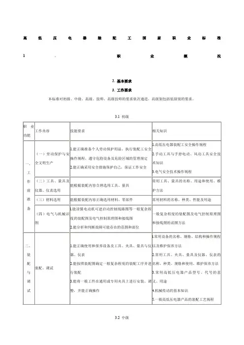 高低压电器装配工国家职业标准
