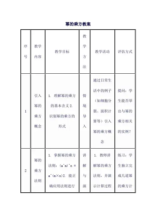 幂的乘方教案