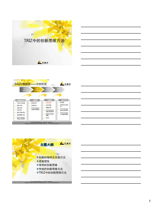 2-创新思维2_V3.0-release-iwint版权