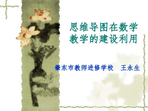 思维导图数学篇