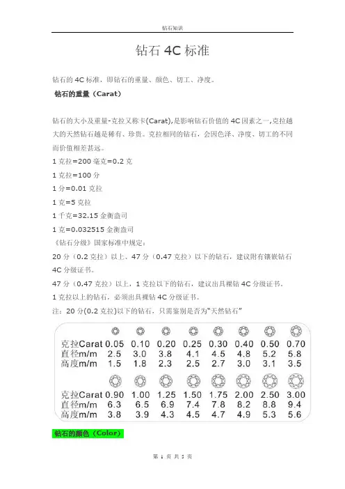 钻石4C标准