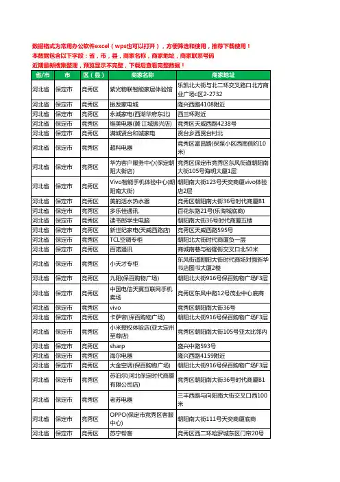 2020新版河北省保定市竞秀区数码商城工商企业公司商家名录名单联系电话号码地址大全59家