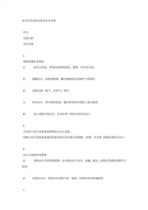 动火作业风险分析及安全对策.docx
