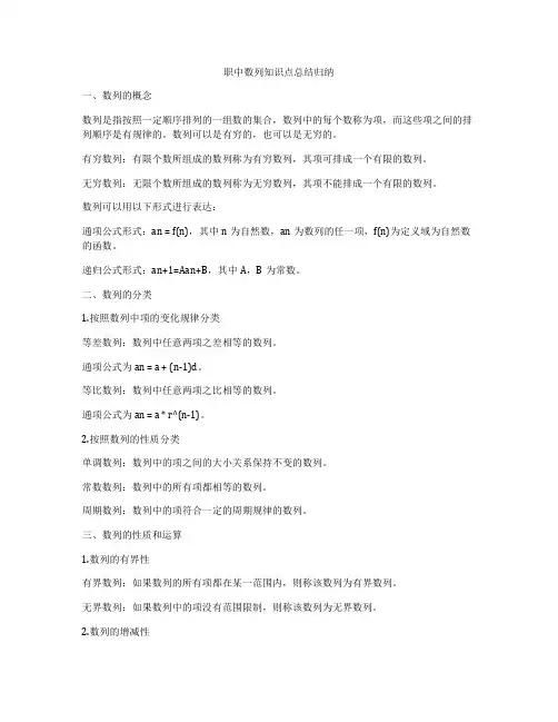 职中数列知识点总结归纳