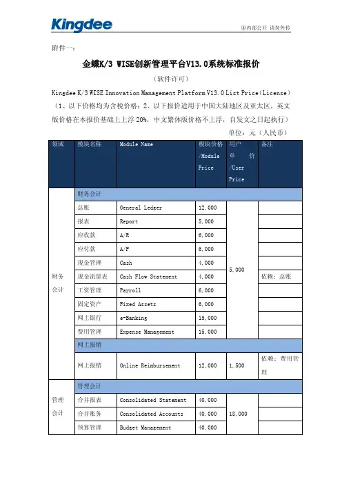 金蝶K3_WISE创新管理平台V13_0系统标准报价一览表