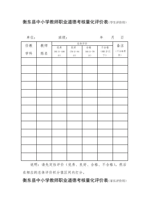 师德考核量化评价表(学生、家长、教师)