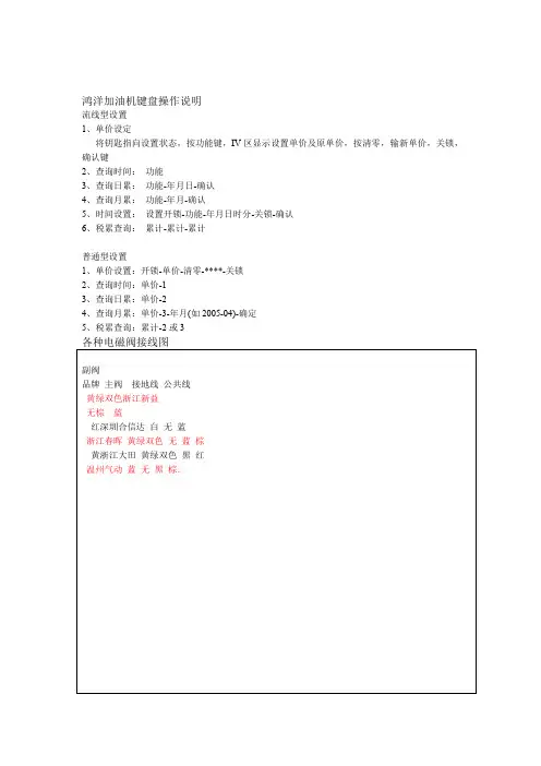 各种加油机键盘操作说明