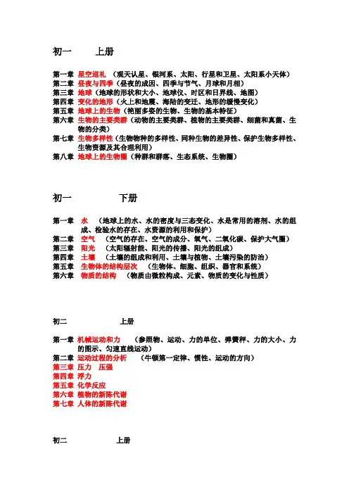 初中科学课程目录和知识点总结