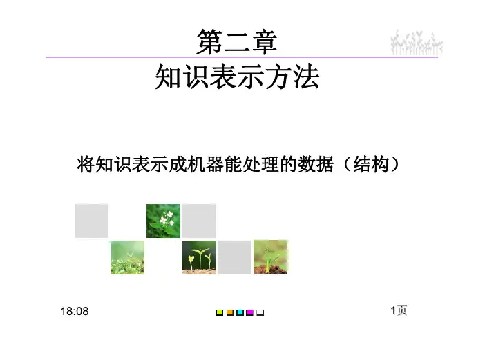 第2章知识表示方法