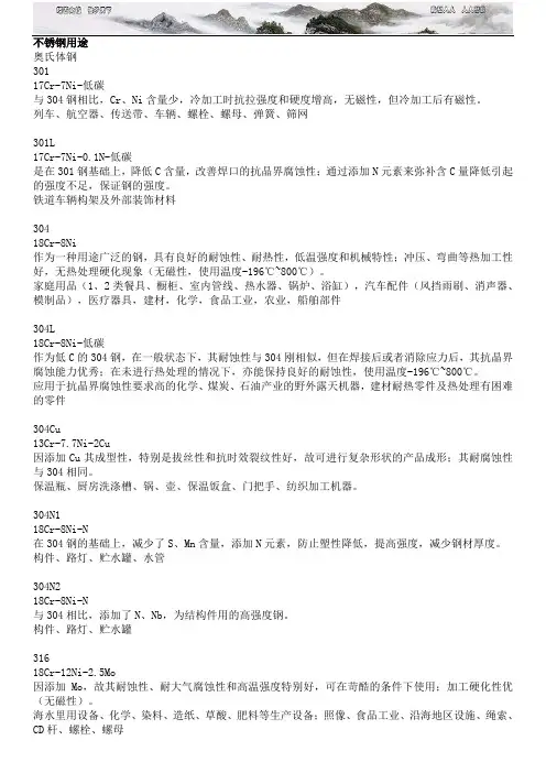 国内不锈钢标准钢号对照表