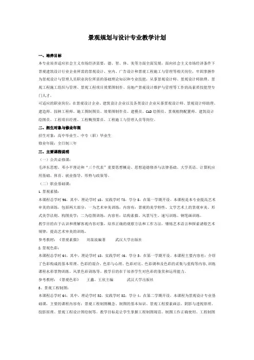 景观规划与设计专业教学计划