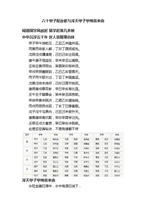 六十甲子配卦歌与浑天甲子甲纳音来由