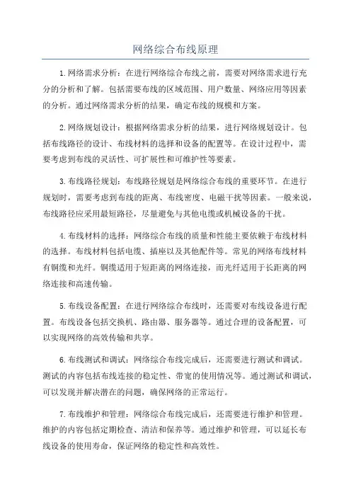 网络综合布线原理