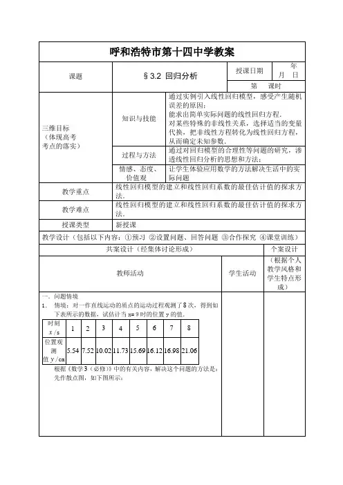 3.2 回归分析
