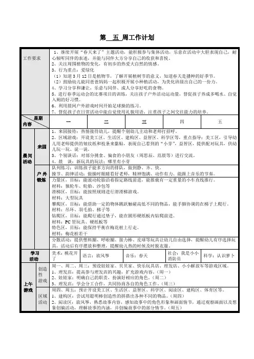 小班下学期周计划第五周