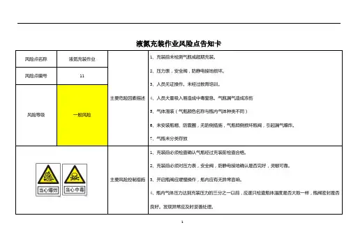 液氮充装作业风险点告知卡