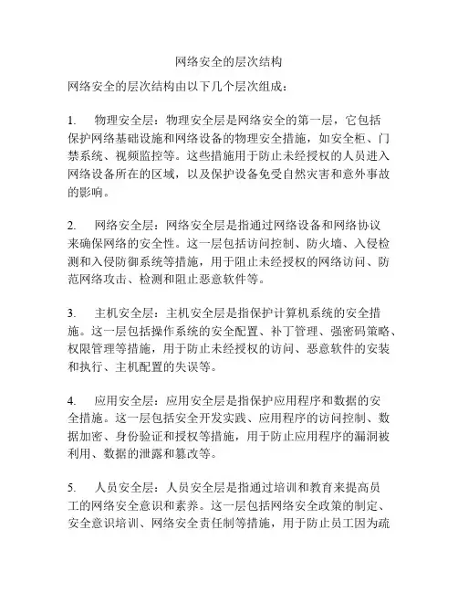 网络安全的层次结构