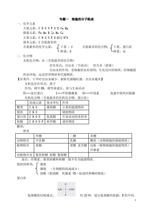 生物必修基础知识整理(全)