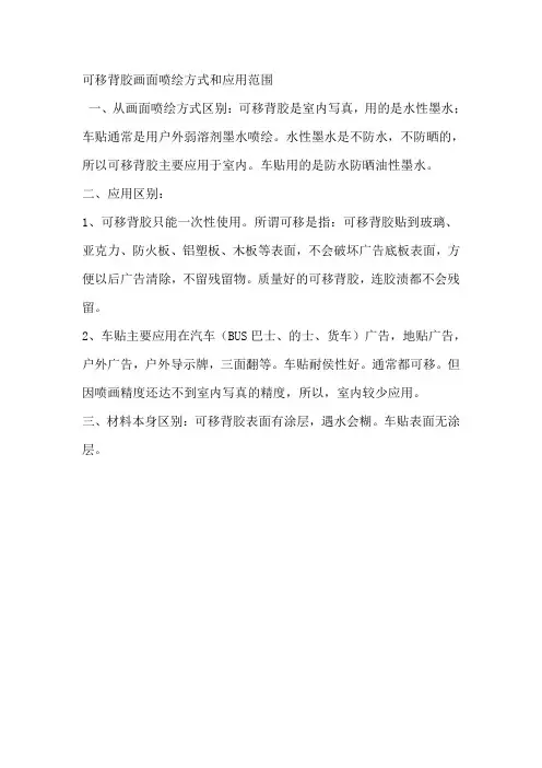 可移背胶画面喷绘方式和应用范围