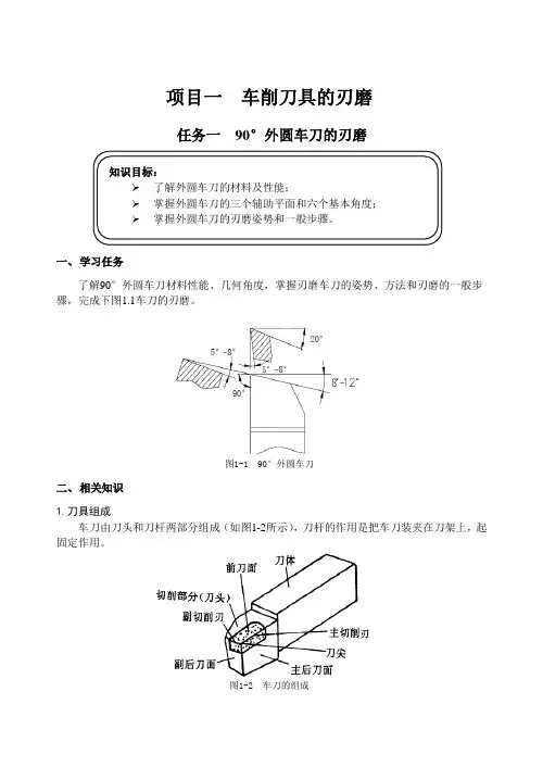 90°车刀刃磨