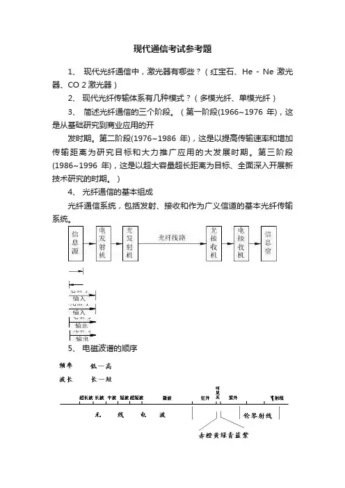 现代通信考试参考题