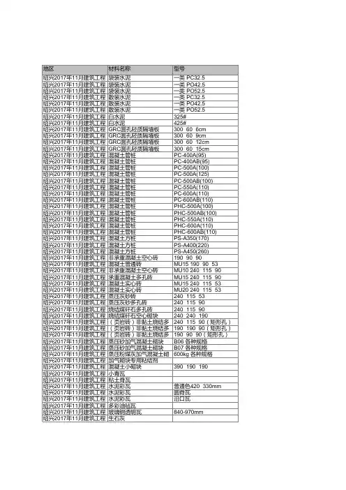 绍兴2017年11月信息价