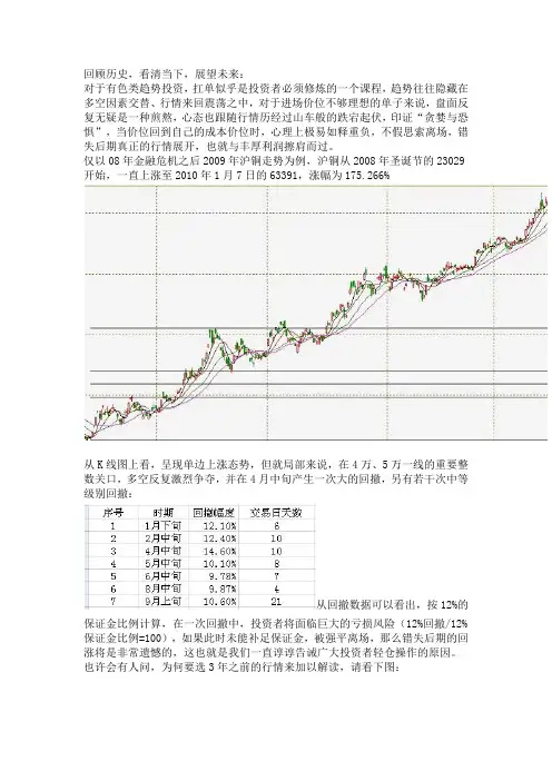 2009年铜行情分析