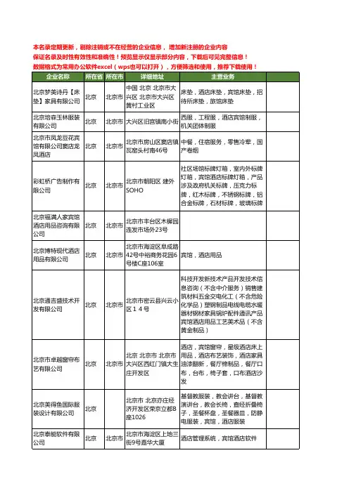 新版北京市宾馆酒店工商企业公司商家名录名单联系方式大全80家