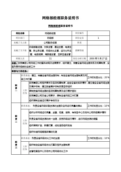 网络部经理职务说明书
