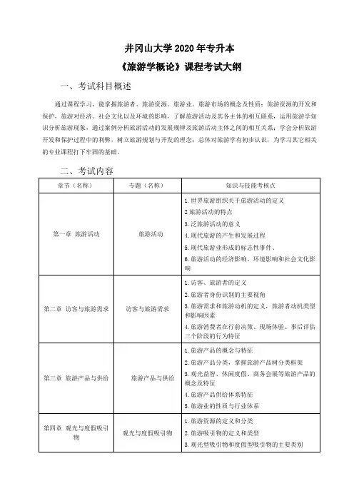 井冈山大学2020年普通专升本《旅游管理》专业基础科目考试大纲