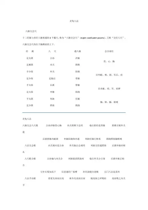 灵龟八法 ` 緀