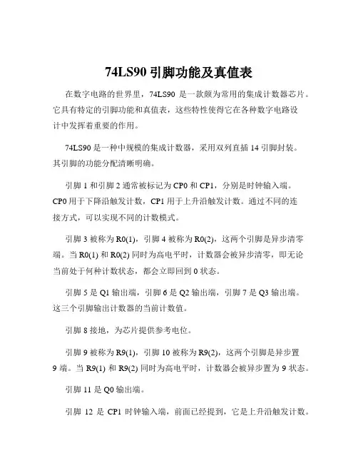 74LS90引脚功能及真值表
