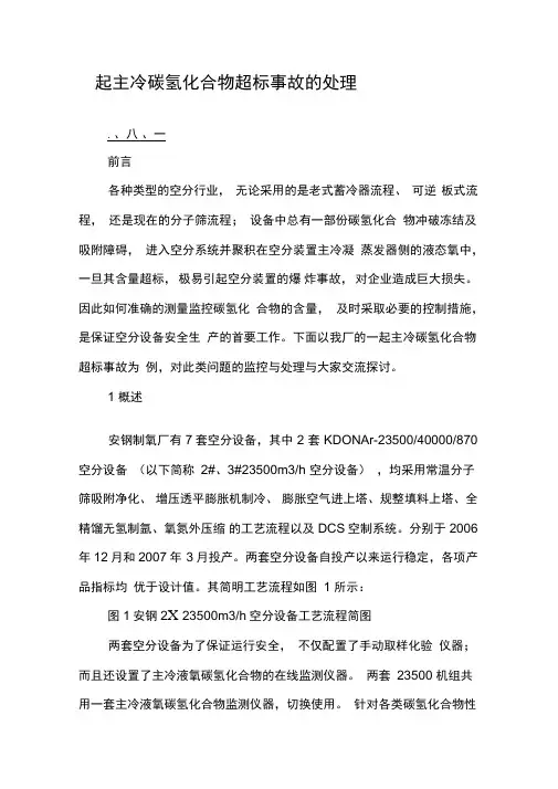 一起主冷碳氢化合物超标事故的处理