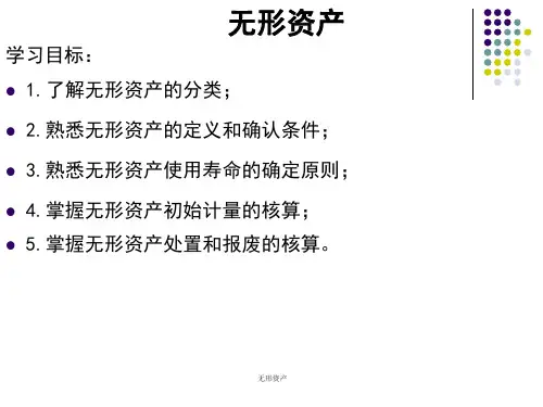 中级财务会计-无形资产