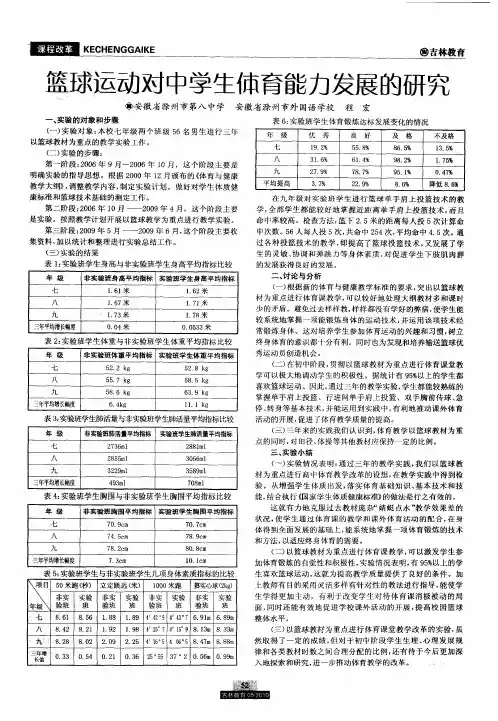 篮球运动对中学生体育能力发展的研究