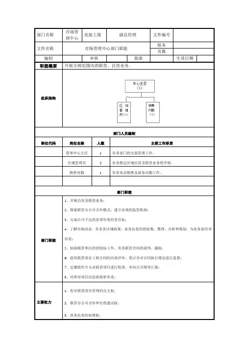 市场管理中心部门职能及岗位职责