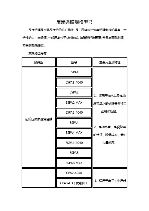 反渗透膜规格型号