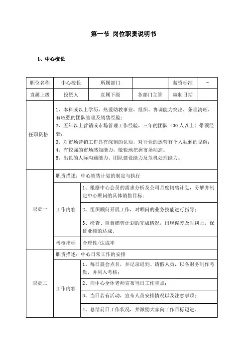 早教机构岗位职责说明书