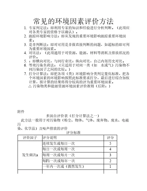 常见的环境因素评价方法