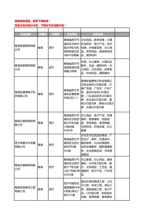 新版青海省西宁LED显示屏工商企业公司商家名录名单联系方式大全108家