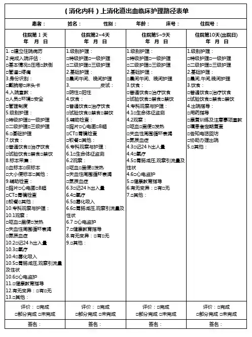 (消化内科)上消化道出血临床护理路径表单