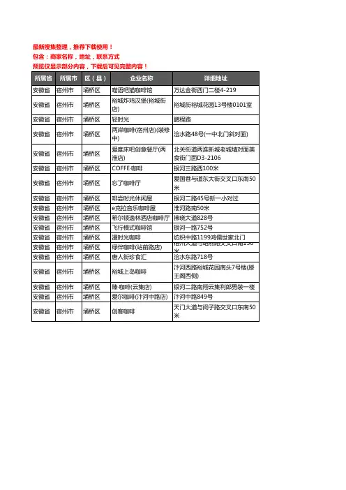新版安徽省宿州市埇桥区咖啡厅企业公司商家户名录单联系方式地址大全18家