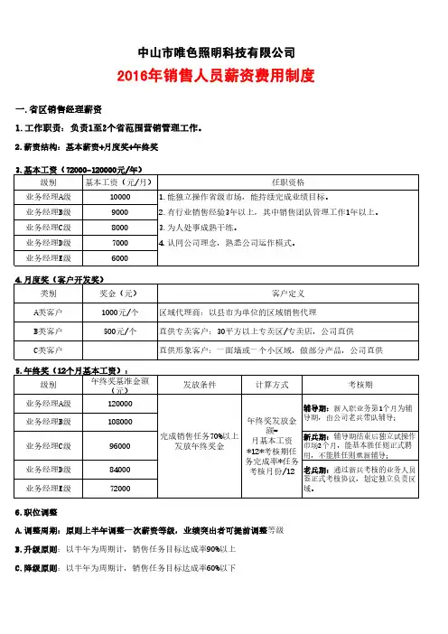2016年销售人员薪资费用制度