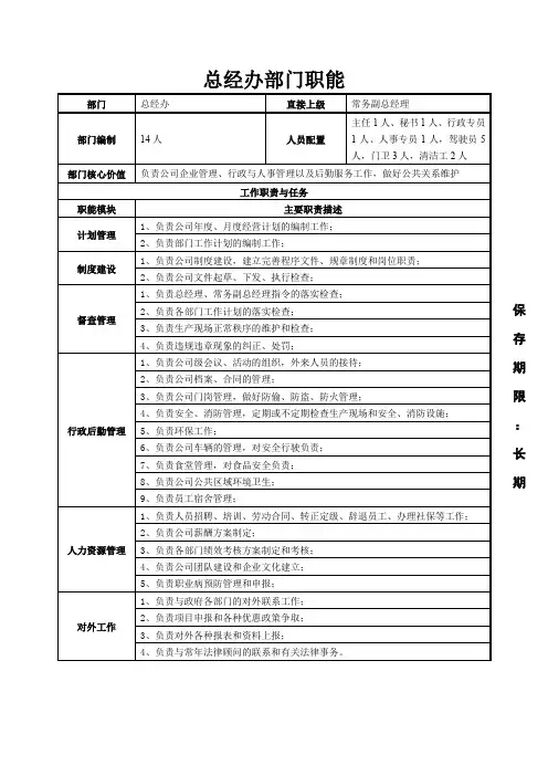 总经办部门职能