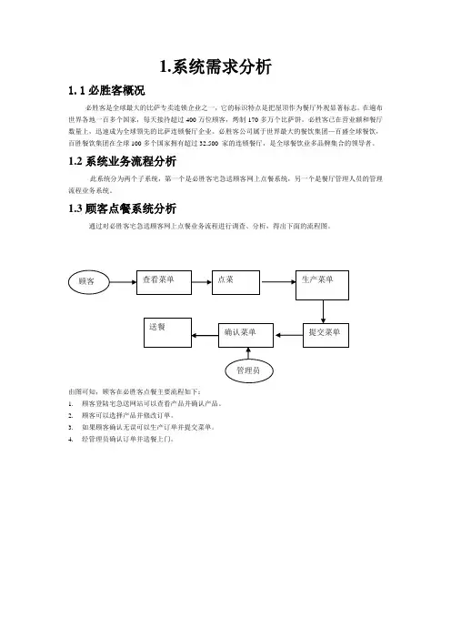 必胜客餐饮信息系统