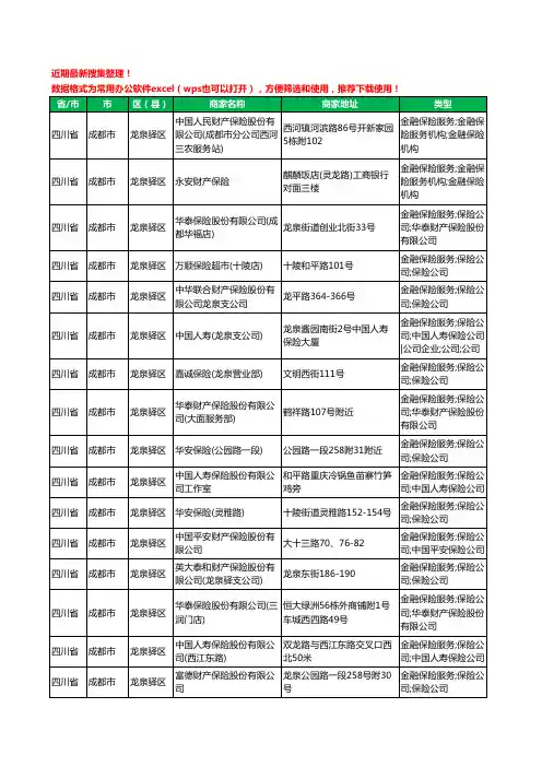 2020新版四川省成都市龙泉驿区保险工商企业公司商家名录名单黄页联系方式大全156家