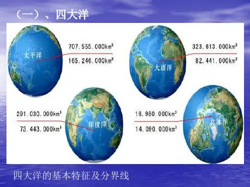 海底地形的分布规律