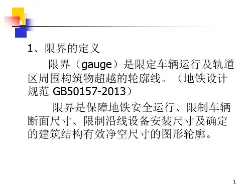 城市轨道交通车辆限界详解ppt课件