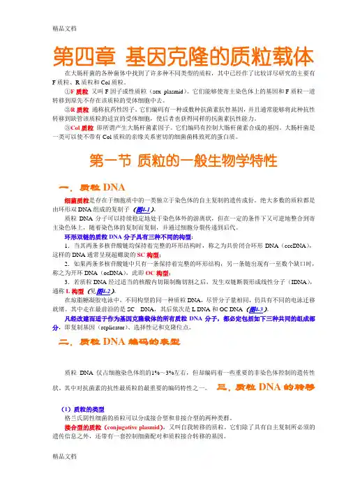 (整理)质粒特性