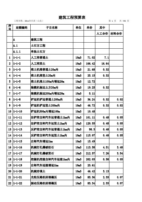 2011山东省建筑工程消耗量定额价目表